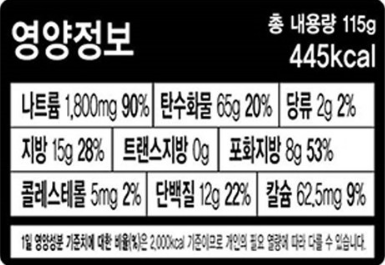 다이어트 중 라면?? : 라면 브랜드별 탄수화물(=당질) 함량 비교 : 네이버 블로그