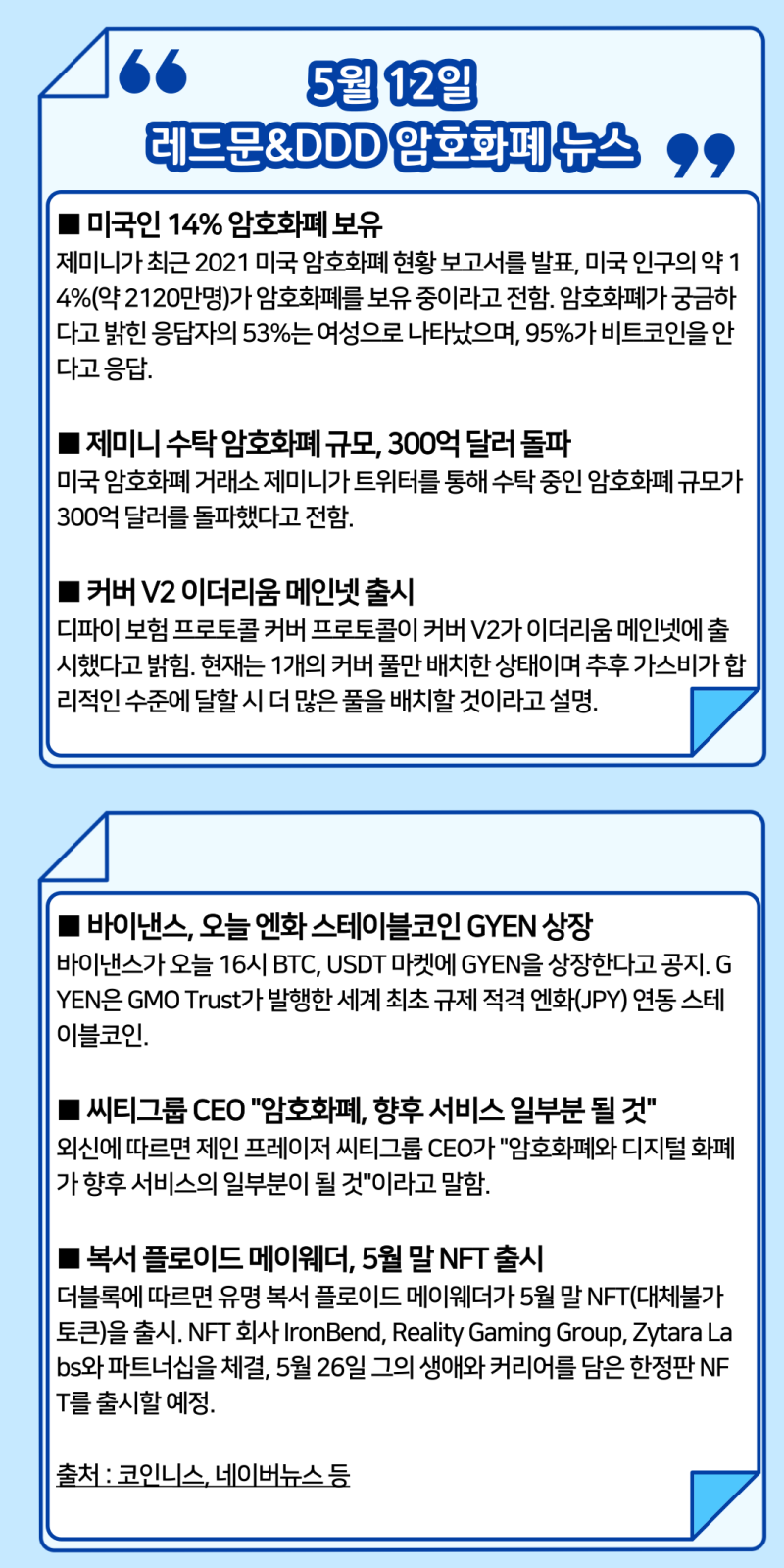 5월 12일 암호화폐 뉴스, 사회/경제 뉴스 : 네이버 블로그