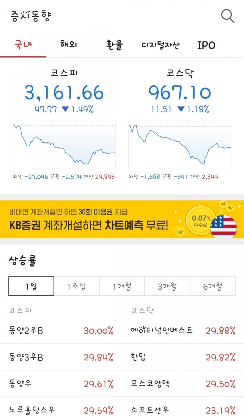 주식일지 : 네이버 블로그