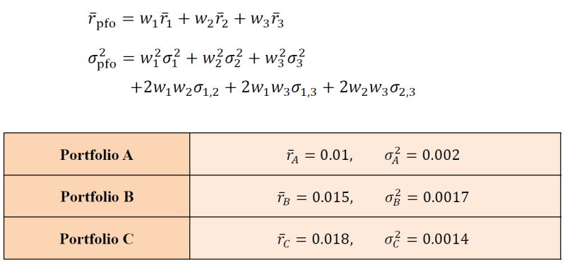 금융공학 - 6장 (2) Mean-Variance Optimization(MVO) Portfolio Theory : 네이버 블로그