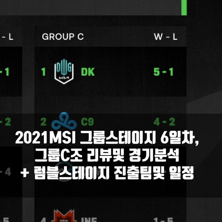 리그오브레전드 2021MSI 그룹스테이지 6일차, C조 리뷰 리그오브레전드 2021MSI 그룹스테이지 6일차, C조 리뷰