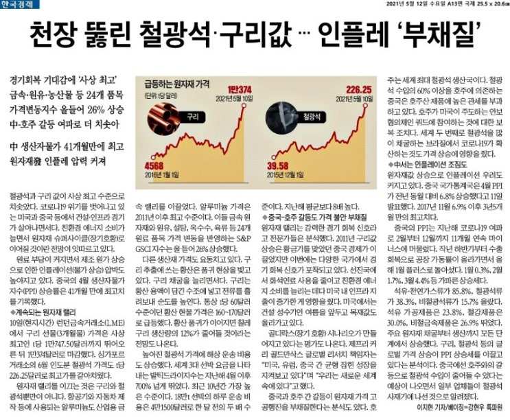  5월12뉴스