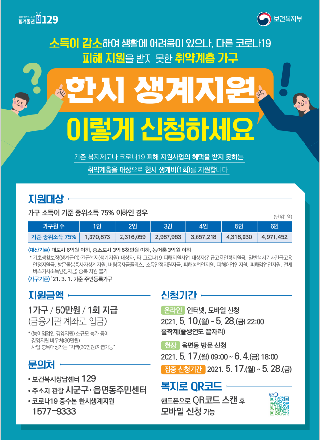  시흥시 한시 생계지원 온라인 신청방법 코로나19희소식