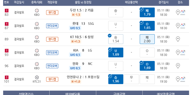 프로토 Proto 화요일 저녁 경기는 한폴낙낙 프로토 Proto 화요일 저녁 경기는 한폴낙낙