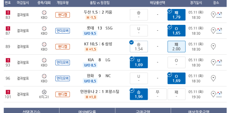 프로토 Proto 화요일 저녁 경기는 한폴낙낙