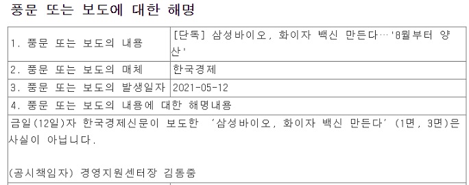삼상바이오로직스 - 화이자 백신 CMO 부인 공시 삼상바이오로직스 - 화이자 백신 CMO 부인 공시