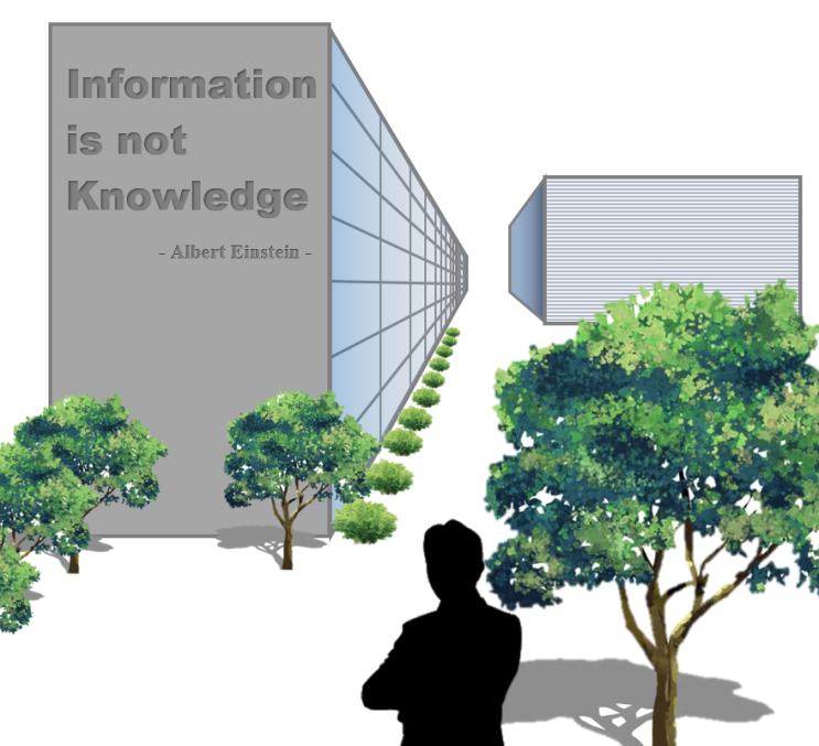  Information is not Knowledge : 정보는 지식이 아니다.