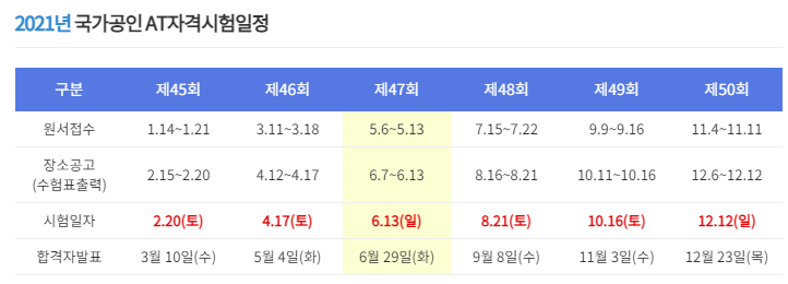 fat 1급 접수했다 feat.전산회계 1급이랑 같이 준비하기
