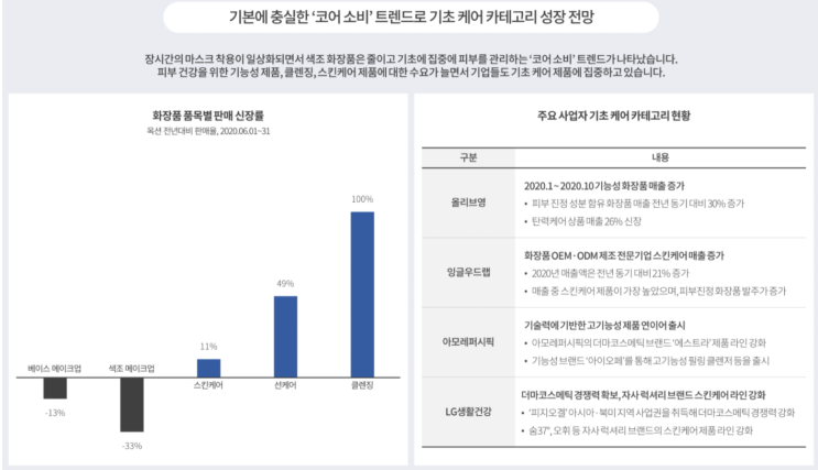  노파데 시대에 파운데이션 광고를 하는 법, 힌스