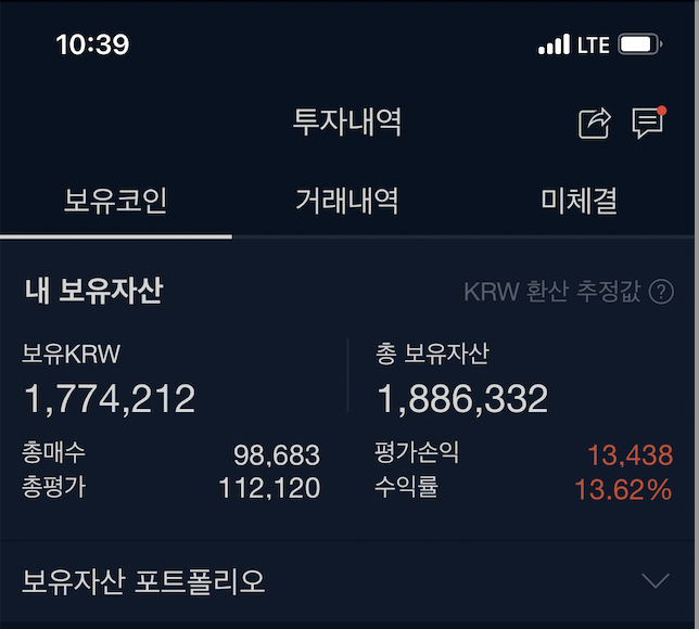  비트코인 수익률 하락 (Feat, 일론아자씨)