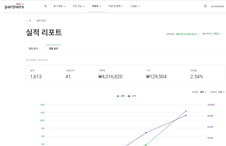  취미로 쉴 때 잠깐잠깐 할 수 있는 부업 소개!