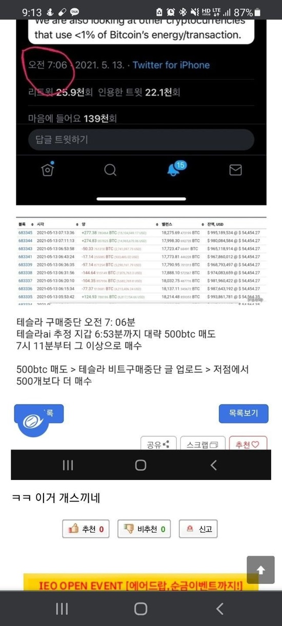  심증이 확증으로2 : 비트코인
