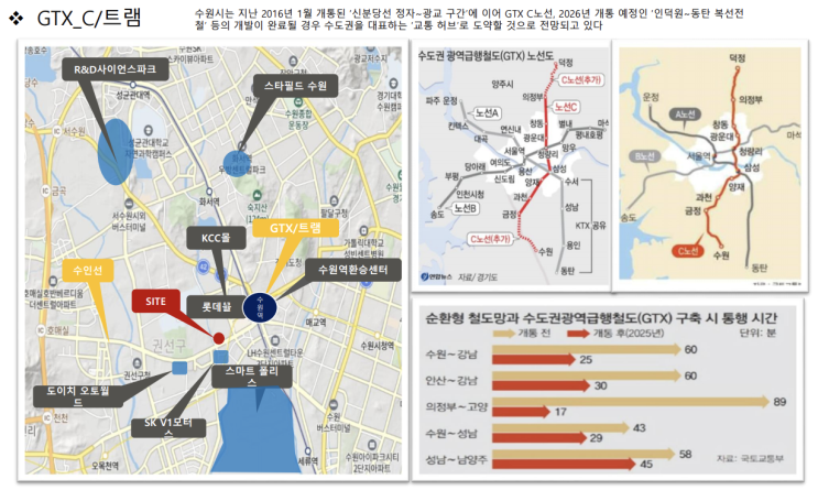 수원 역세권1지구 투룸아파텔 웰리지더파크, 웰리지더시티 분양정보 수원 역세권1지구 투룸아파텔 웰리지더파크, 웰리지더시티 분양정보
