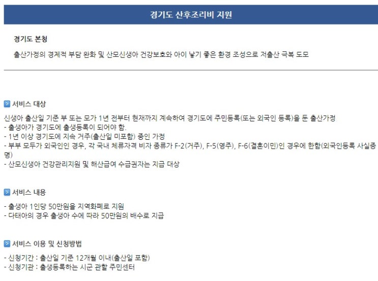  경기도 산후조리비 지원 개정된 내용 정리해드려요.