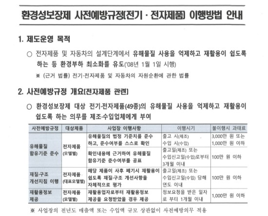  환경성보장제 사전예방규정[전기.전자제품]이행 방법안내