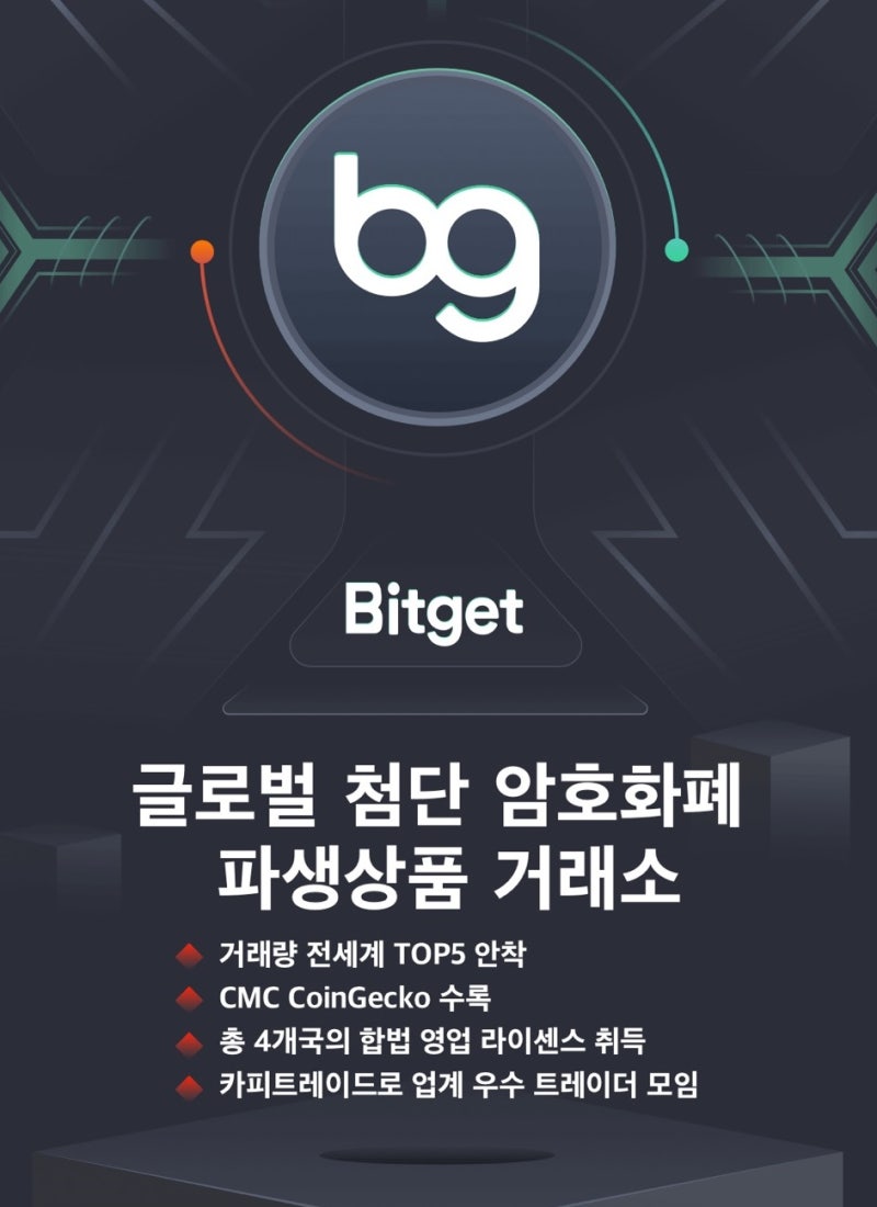 비트코인 선물거래 연습하기 좋은 거래소-비트겟(Bitget) : 네이버 블로그