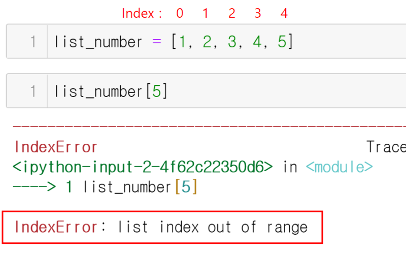 [Python] 에러 해결하기 : 아홉 번째(IndexError : list index out of range)_범위 에러 ...