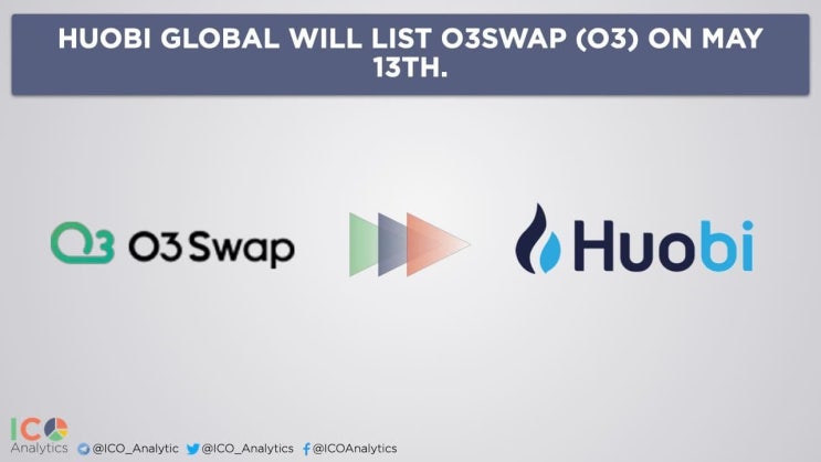 코박세일한, O3 SWAP 내일 후오비 상장!