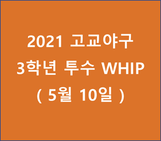 2021 고교야구 투수 WHIP 순위-20210510