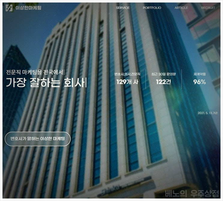  안과 마케팅, 이것만 알면 완벽한 홍보 가능?