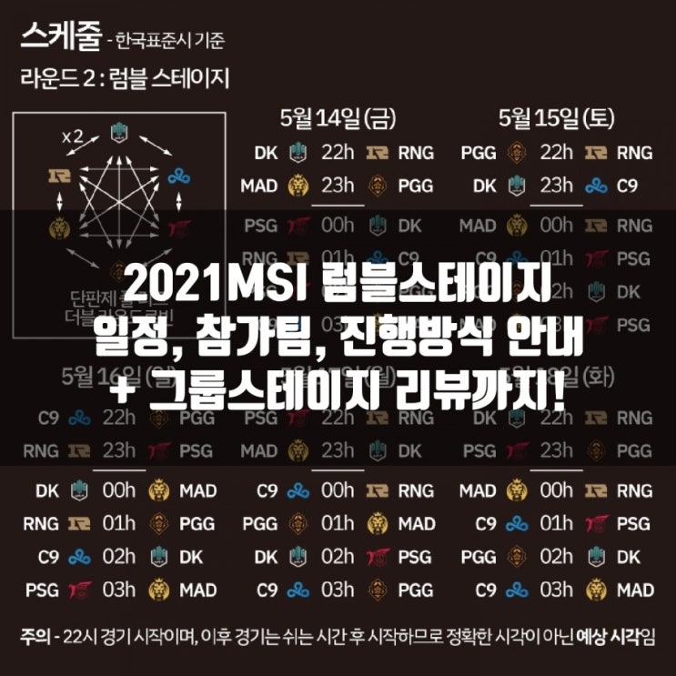 2021MSI럼블스테이지 일정, 참가팀, 진행방식 + 그룹스테이지 리뷰