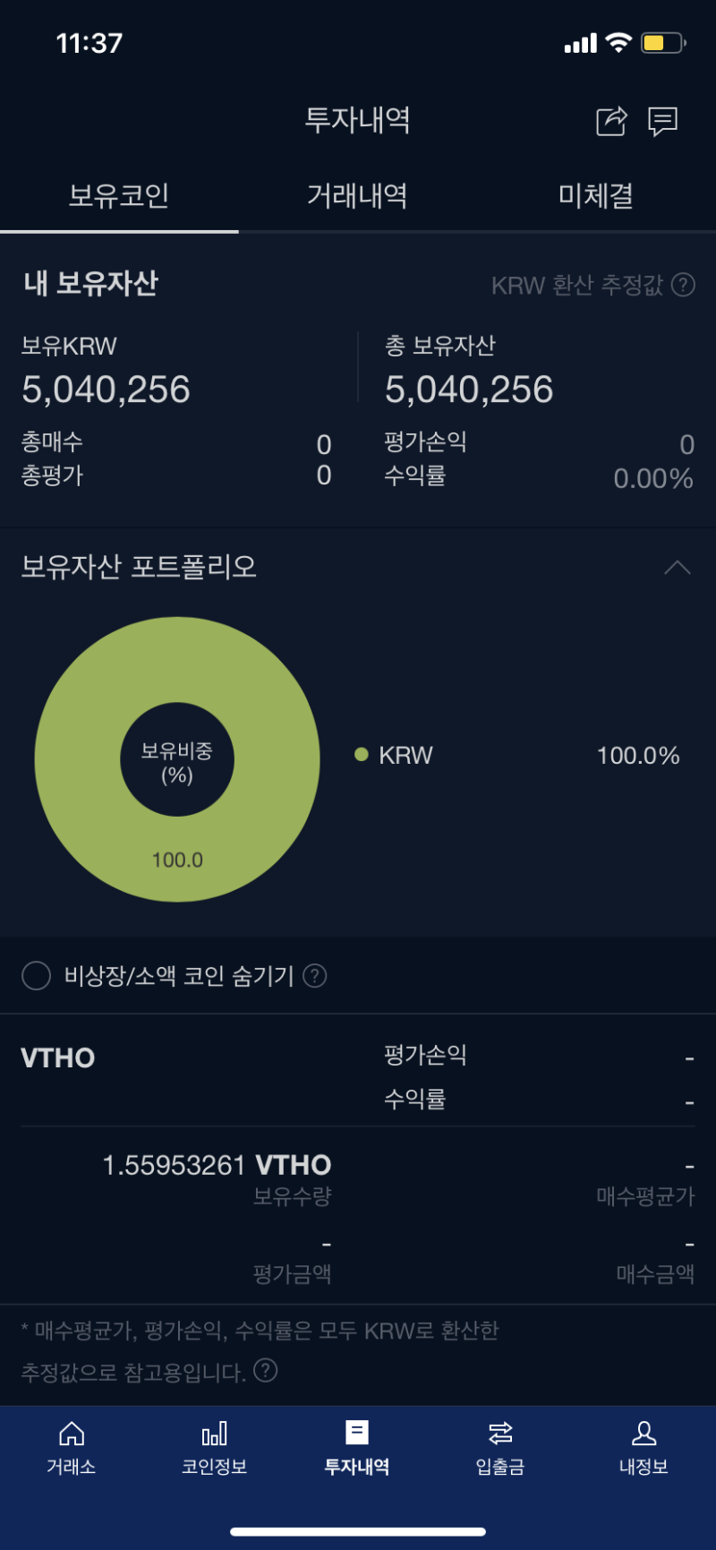 업비트 코인 자동매매 12] 다시 초기화하고 새로운 로직으로!! 머스크 형 왜 그랬어? : 네이버 블로그