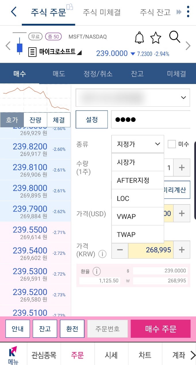 해외주식 매수 옵션 - 시장가, 지정가, LOC, VWAP, TWAP : 네이버 블로그