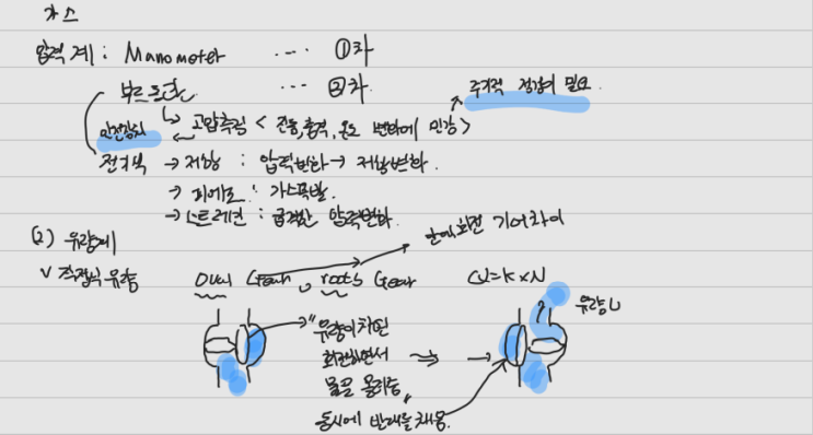 [가스기사] #3 가스계측기기