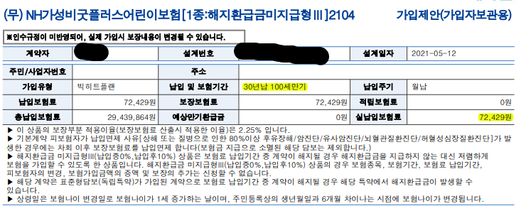  2021년 5월 12일, 간단한 일기