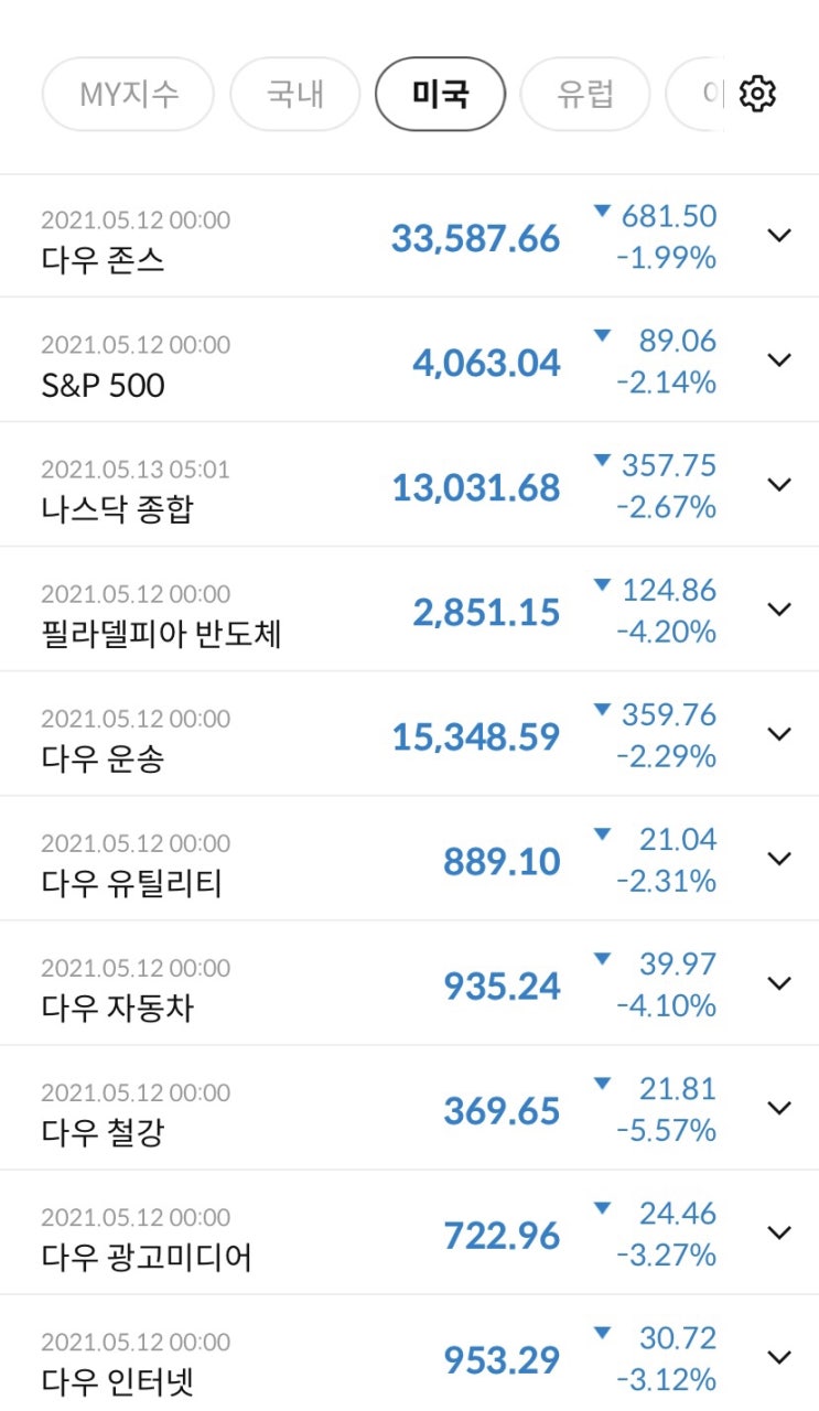  5월13뉴스