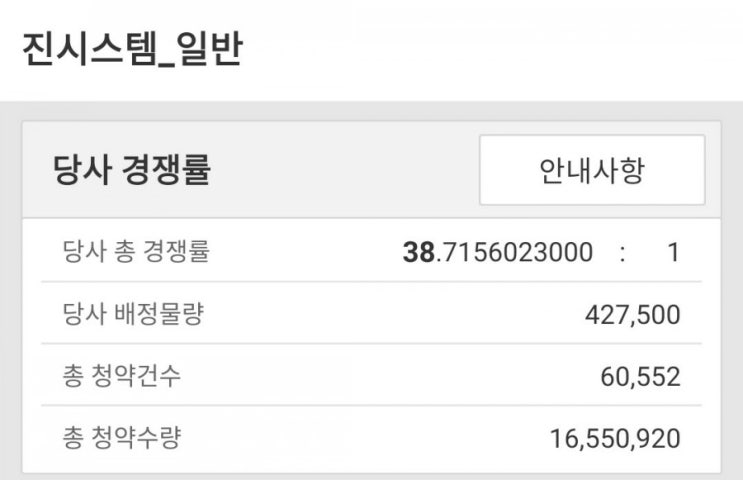  [주식청약/진시스템] 진시스템 1일차 경쟁률