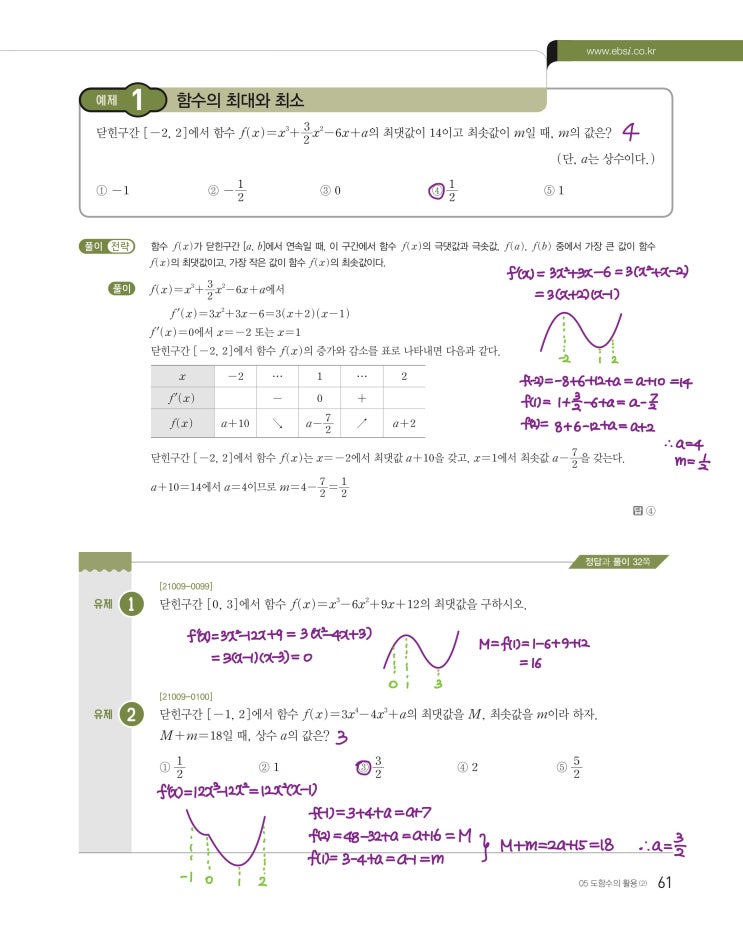 수능특강 수학2 p61, p63) 05 도함수의 활용(2) 예제 및 유제 문제 및 풀이 1 수능특강 수학2 p61, p63) 05 도함수의 활용(2) 예제 및 유제 문제 및 풀이 1