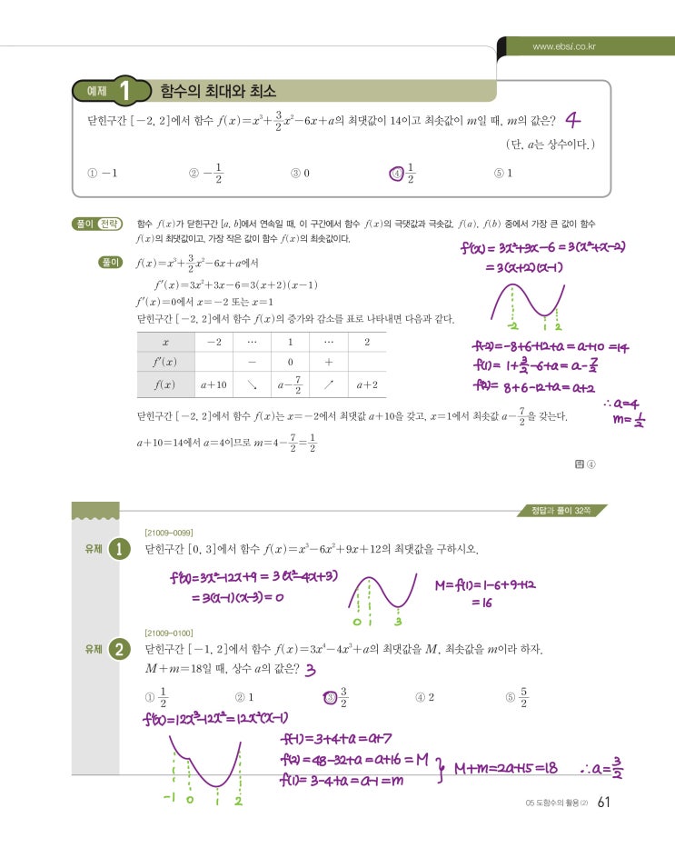 수능특강 수학2 p61, p63) 05 도함수의 활용(2) 예제 및 유제 문제 및 풀이 1