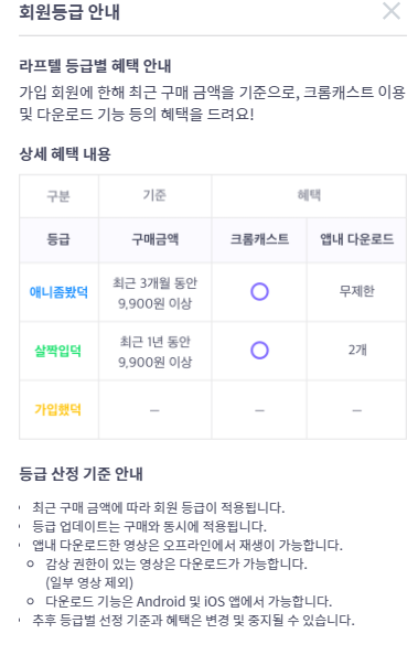 라프텔 멤버십 가격 알아보기(애니플러스와 비교) : 네이버 블로그