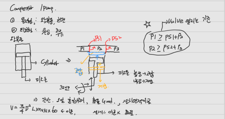 [가스기사] #3 가스설비