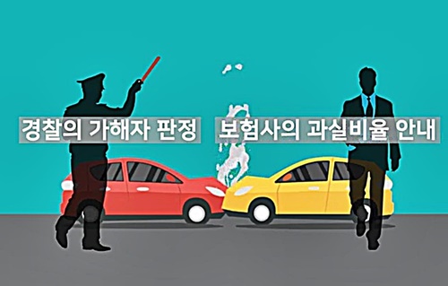 "싸우지 마세요"…車사고 가해자-피해자, '과실비율 앱'이 해결 "싸우지 마세요"…車사고 가해자-피해자, '과실비율 앱'이 해결