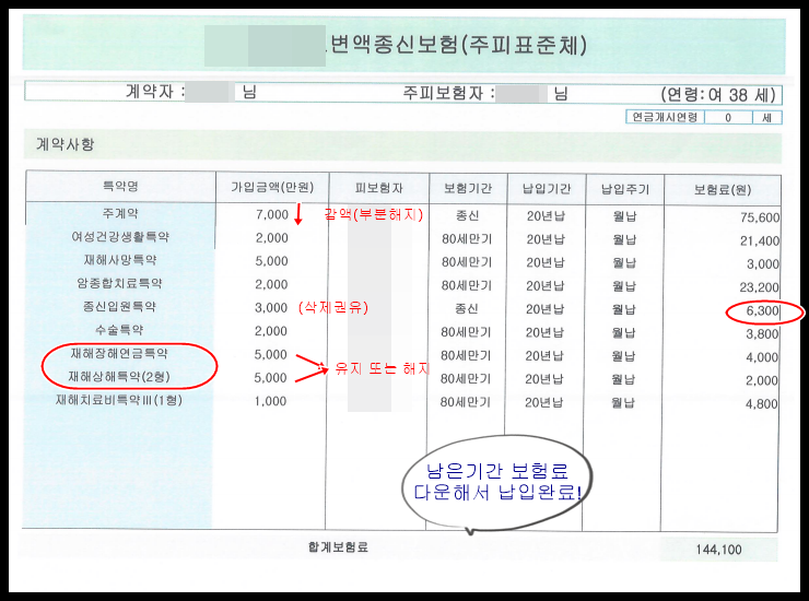  엄마와 아들 모자 고객님 보험 리모델링 합리적으로 해결했습니다