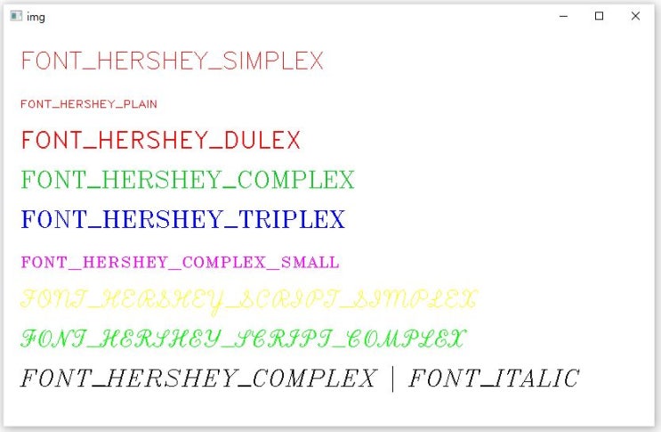  [OpenCV] 문자열 출력