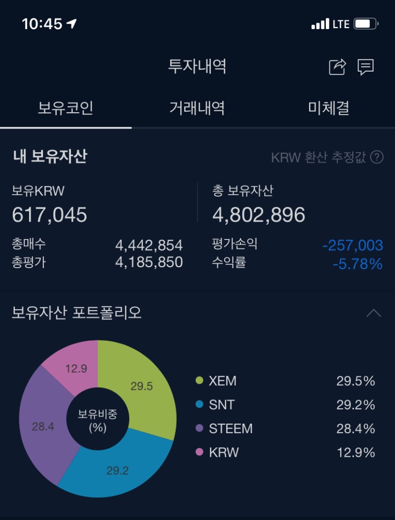 업비트 코인 자동매매 13] 코인 폭락! 존버만이 살 길! : 네이버 블로그