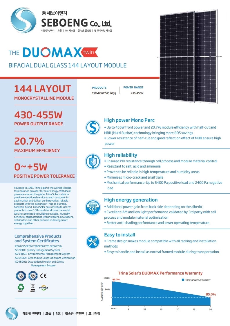 TRINA SOLAR] 트리나솔라 양면수광형 모듈 자료 - 430 ~ 455W (THE DUOMAX twin) : 네이버 블로그