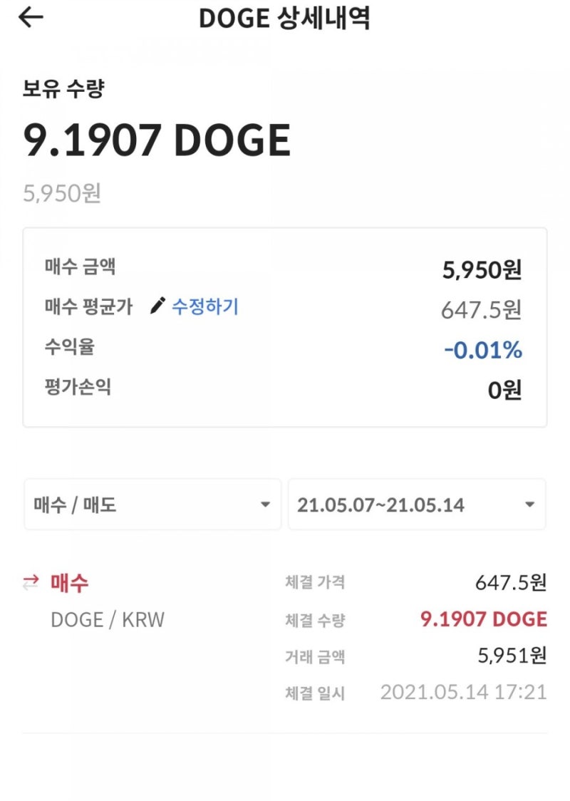 코인원 도지코인 상장 : 네이버 블로그