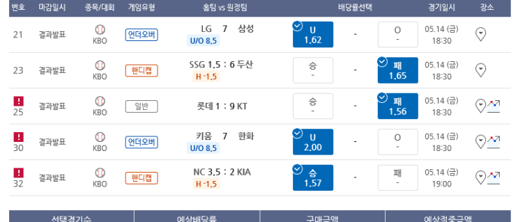 프로토 Proto KBO 프로야구 2021시즌 개막 첫 5경기 올적중 프로토 Proto KBO 프로야구 2021시즌 개막 첫 5경기 올적중