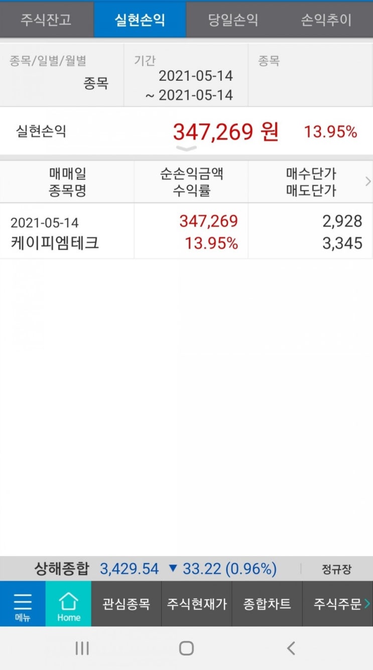  케이피엠테크 매도.