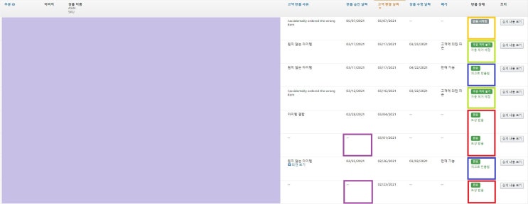  [아마존 FBA] 5/14 현재까지 내가 겪은 아마존 FBA 반품의 모든 것