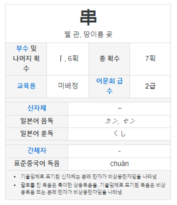  간절곶, 호미곶 할 때 곶은 한자다.