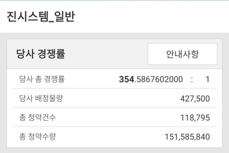  [주식청약/진시스템]진시스템 2일차 최종 경쟁률