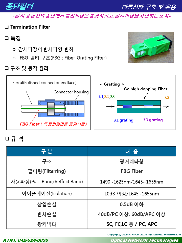  종단필터 (Termination Filter)
