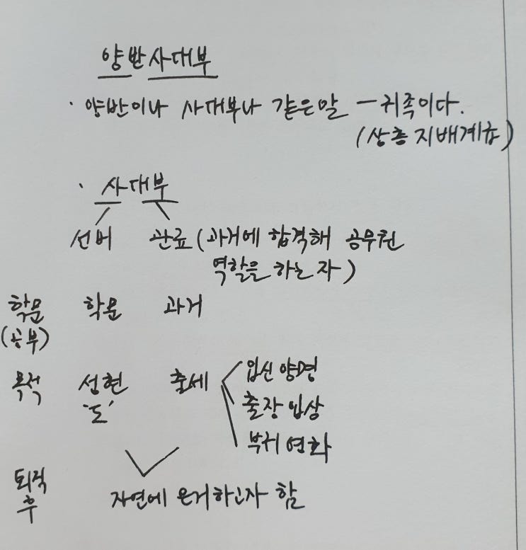  문학개념-양반사대부