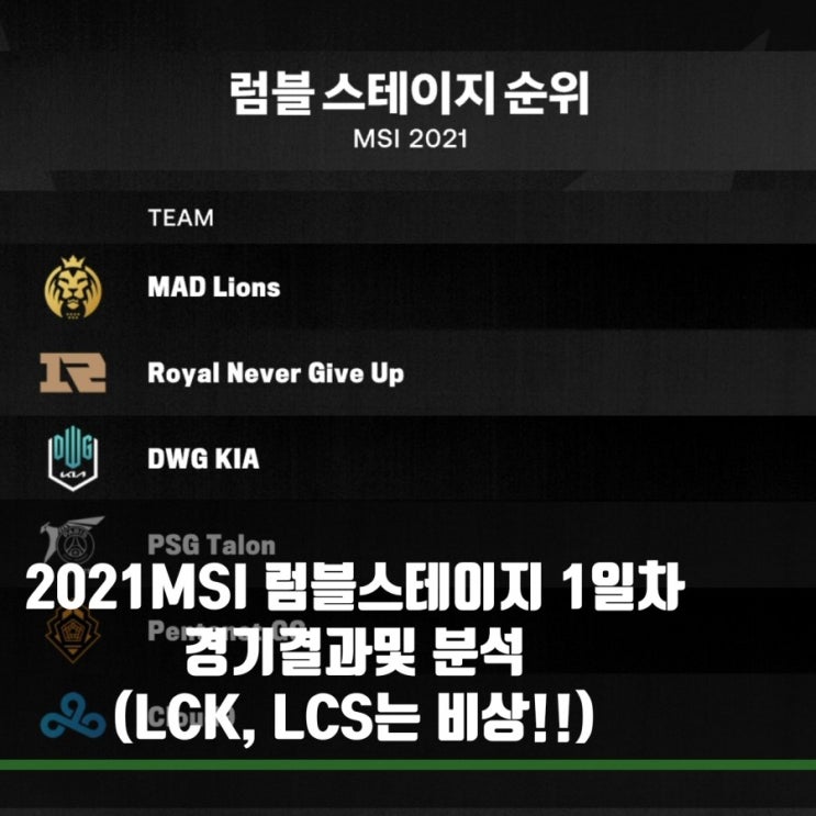 2021MSI럼블스테이지 1일차, 우승후보는 RNG?