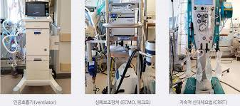 ventilator벤틸레이터 세팅사용법 알람모드종류 기계적환기흡기 간호중재 ventilator벤틸레이터 세팅사용법 알람모드종류 기계적환기흡기 간호중재